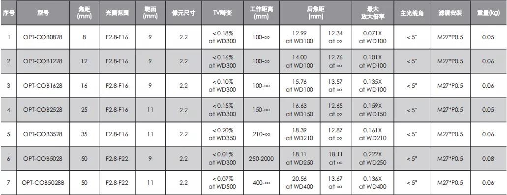 ca88手机客户端(官方网站)CA88会员登录入口