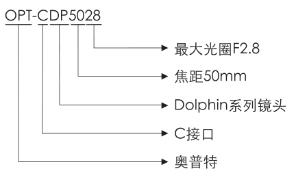ca88手机客户端(官方网站)CA88会员登录入口